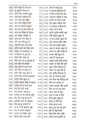 Adhyatam Prakash - Book By Harbans Singh Nirmal 