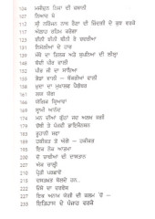 Ashak Bhaur Faqir Te Nag Kale - Part 2 - Book By Amrita Pritam