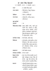 Asin Doon Sawae Hoe - Book By Giani Bhajan Singh