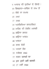 Awaz Di Duniya - Book By Amrita Pritam