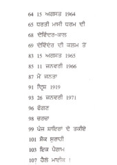 Awaz Di Duniya - Book By Amrita Pritam