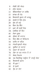 Ik Si Sara - Book By Amrita Pritam