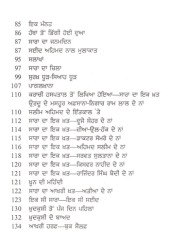 Ik Si Sara - Book By Amrita Pritam