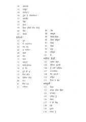 Kagaz Te Canvas To Paihlan - Book By Amrita Pritam