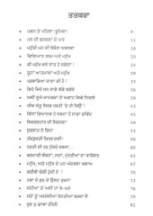 Man Di Bhatkna De Paar - Book By Gurcharan Noorpur