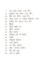 Mere  Kal Mukt Samkali - Book By Amrita Pritam