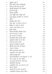 Nikian Gallan Vadde Sitte - Book By Resham Singh