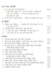 Nitnem Saral Vichardhara - Book By Joginder Singh Talwara