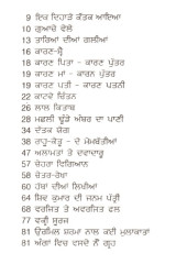 Sat Musafir - Book By Amrita Pritam