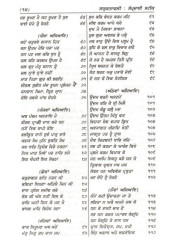 Sidhant Bhandar - Book By Harbans Singh Nirmal 