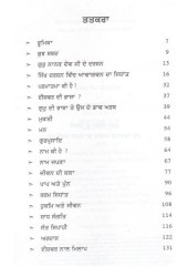 Sikhi Da Darshan - Book By Hardev Singh