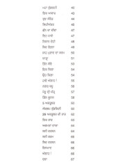 Uth Ni Sahiban Suttie - Book By Amrita Pritam