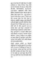 Jinhan Dharam Nahin Haria - Book By Prof. Kirpal Singh Badungar