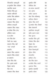 Adhdhi Sadee Dee Mehak