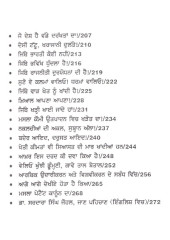 Mera Bharat Mahaan - Book By Dr.S S Johl 