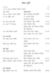 Parhtaal Shabad Gaayki - Book By Kanwaljit Singh & Dr. Manpreet Singh