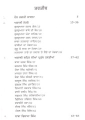 Desh Bhagat Yodhe - Book By Prof Bikram Singh Ghuman