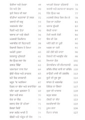 Janaur Kahanian Paath Ate Samikhya - Book By Rajinder Pal