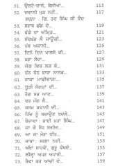 Rabbi Jyot - Book By Jagjit Mukatsari