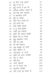 Shaheedan De Sirtaj - Book By Jagjit Mukatsari