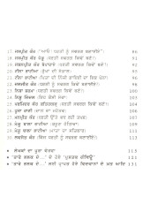 Dharti Sawarg Kive Bane - Book By Jaspreet Singh Jagraon 