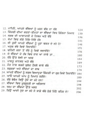 Bacchian Bare Gyan, Vigyan Ate Manovigyan - Book By Harshinder Kaur