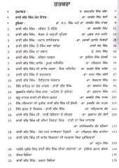 Bhai Vir Singh - Sahit Darshan - Book By Jasbir Singh Sabar