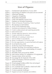 Children With Special Need