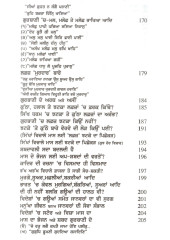 Kaun Maas Kaun Saag Kahabai? Kis Maih Paap Samane?