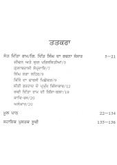 Kissa Shirin Farhad - Path ate Parvachan (Paperback) - Book By Dr. Baljit Randhawa