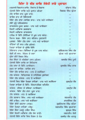 Kissa Shirin Farhad - Path ate Parvachan (Paperback) - Book By Dr. Baljit Randhawa