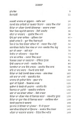 Mehak Sumandron Par - Book By Jaiteg Singh Anant 