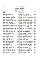 Mukhvak Prakash - Part 3 - Book By Gyani Mall Singh