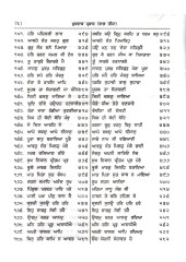 Mukhvak Prakash - Part 3 - Book By Gyani Mall Singh
