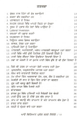 Aao Vigiayan Paryog Karke Sikhie - Book By Barjinderpal Singh