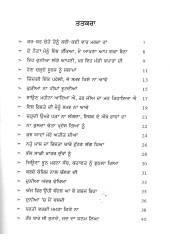 Apna Mool Pachaan - Book By Bhatindar Pathak
