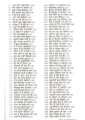 Jin Ke Cholay Rattray - Book By Kashmira Singh Chaman