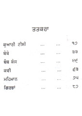 Kuari Teesi - Book By Balwant Gargi