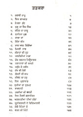 Patal Di Dharti  - Book By Balwant Gargi