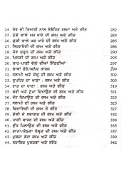 Sadian Rasman Sade Geet - Book By Neelam Saini