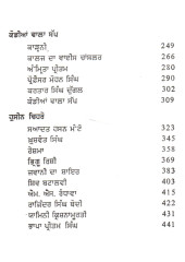 Sharbat Dian Ghuttan - Book By Balwant Gargi