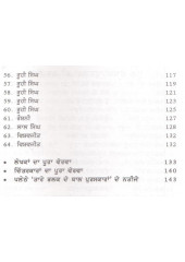Meri Manpasand Pustak - Book By Davinderpal Chand 'Boharh Vadala'