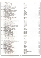 Naaz Rag Rachnavali - Book By Prof. Avtar Singh Naaz