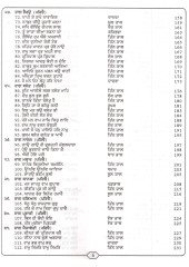 Naaz Rag Rachnavali - Book By Prof. Avtar Singh Naaz