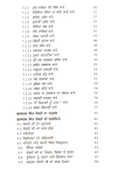 Nikkian Jindan Te Wadde Saake - Book By Gurbaksh Singh Kesri