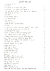 Tere Mere Sabh De Bol - Book By Teja Singh Tilak