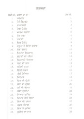 Sandali Khushboo - Book By S. S. Sahota