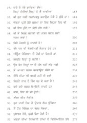 Chupp Di Cheekh - Book By Dr. Harshinder Kaur
