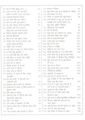 Gurmat Sakhi Sagar - Book By Giani Mani Singh