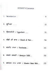 Dasmesh Bani Darpan - Book By Harjinder Singh Kanwal